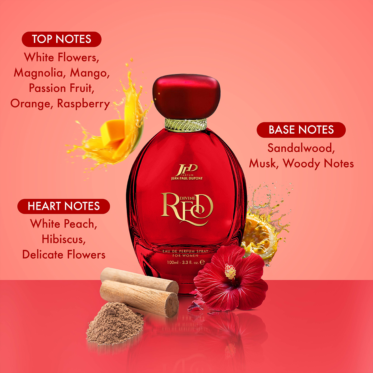 Product View